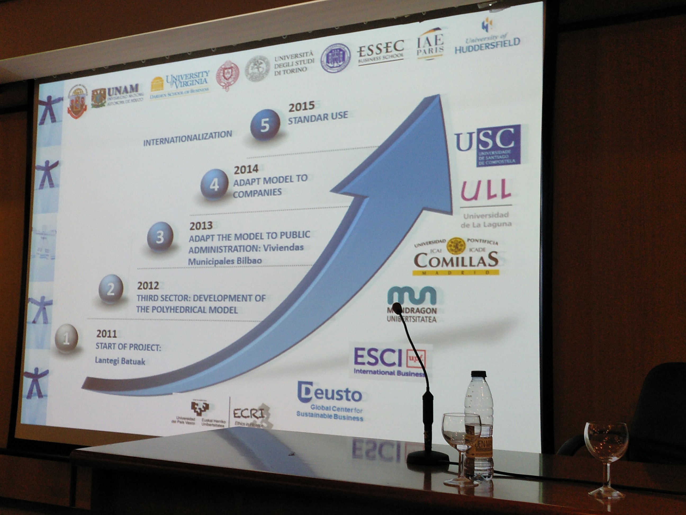 Clade explica el projecte de VSI a la Universitat de La Laguna